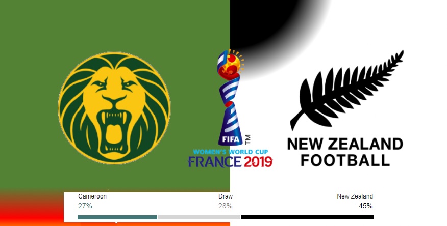 Women’s World Cup 2019 Prediction & Score New Zealand vs Cameroon