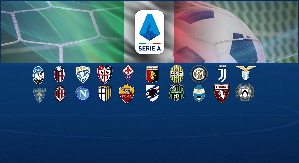 Serie A 2019/20 Point table Club teams, and Players