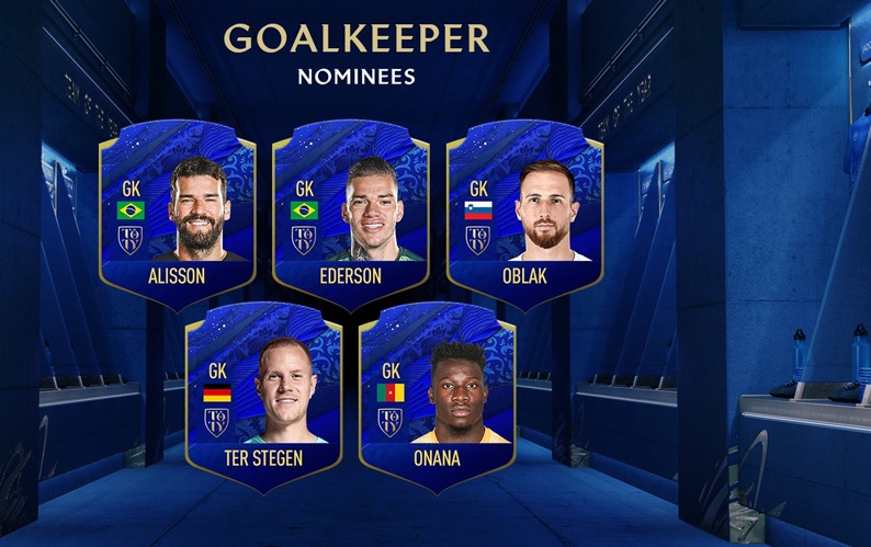 FIFA 20 Team of the Year (TOTY) Goalkeepers