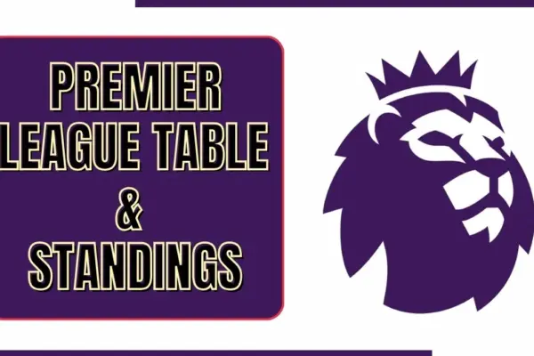 Premier League Table & Standings