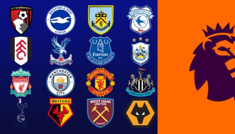 English Premier League (EPL) Point Table & Standings 2020/21