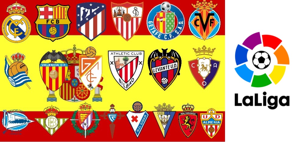 Primera Division La Liga Match Fixtures 2020-21