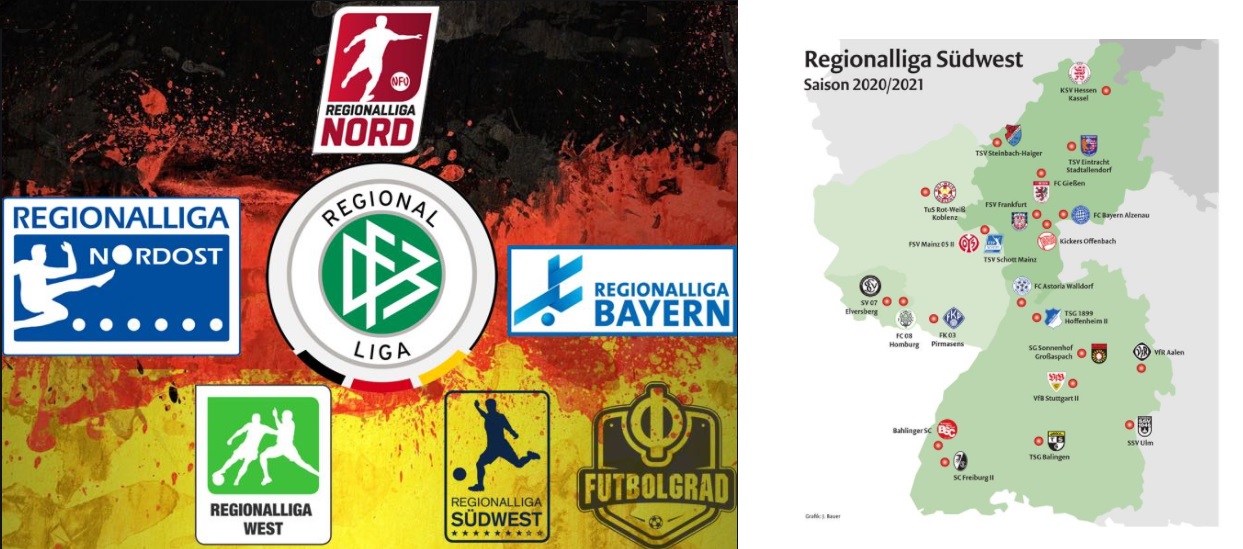 Regionalliga Sudwest 2020-2021