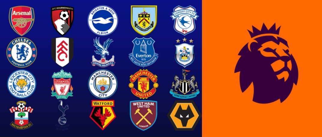 Premier League Point Table & Standings 2020-21