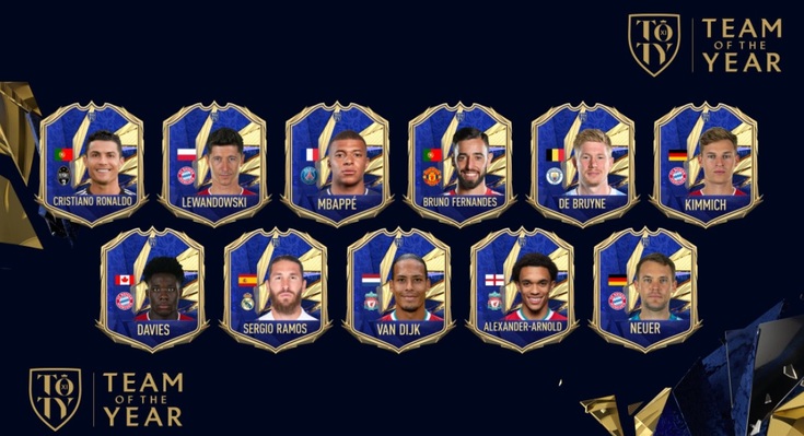 Team of the Year 2021