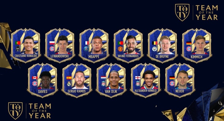 Team of the Year 2021: FIFA 21 Ultimate Team Squad 1 Team of the Year 2021