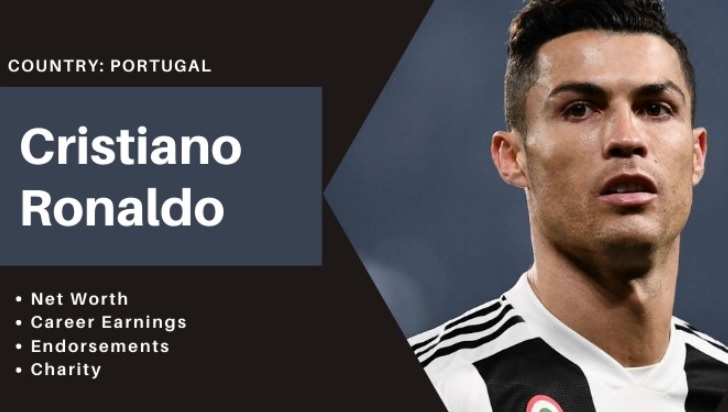 eer Cristiano Ronaldo Net Worth