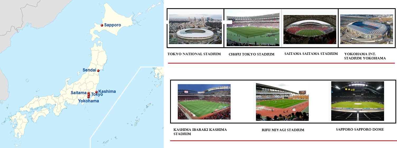 2020 Soccer Summer Olympics Venues and Stadium Locations