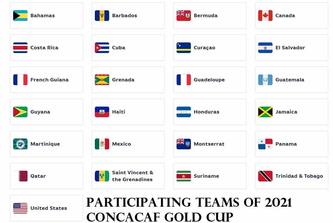2021 CONCACAF Gold Cup Participating Teams Point table