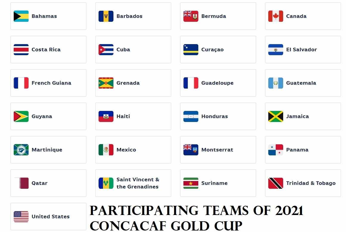 2021 CONCACAF Gold Cup Fixture & Table