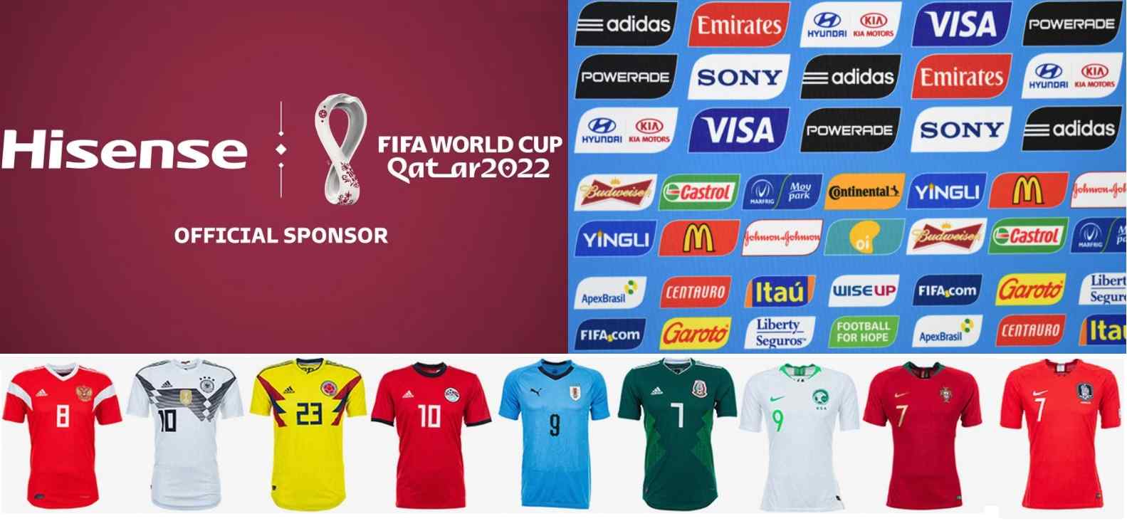 FIFA World Cup 2022 Sponsors list, partners and Brands