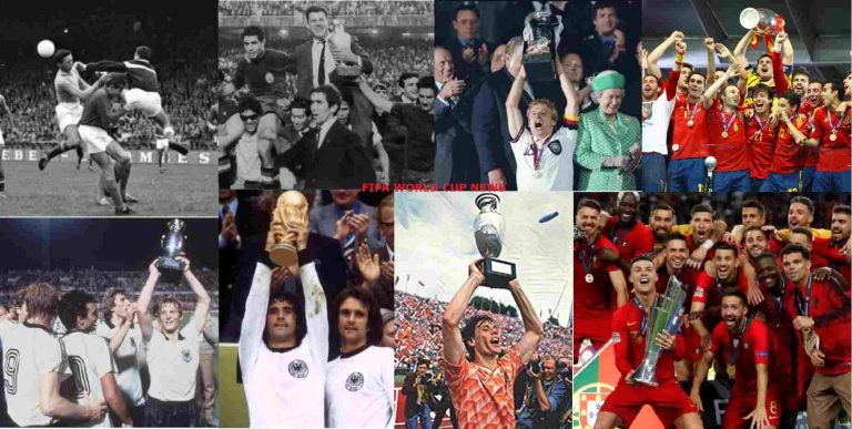 Uefa European Championship Most Surprising Results Uefa European Championship Most Surprising Results