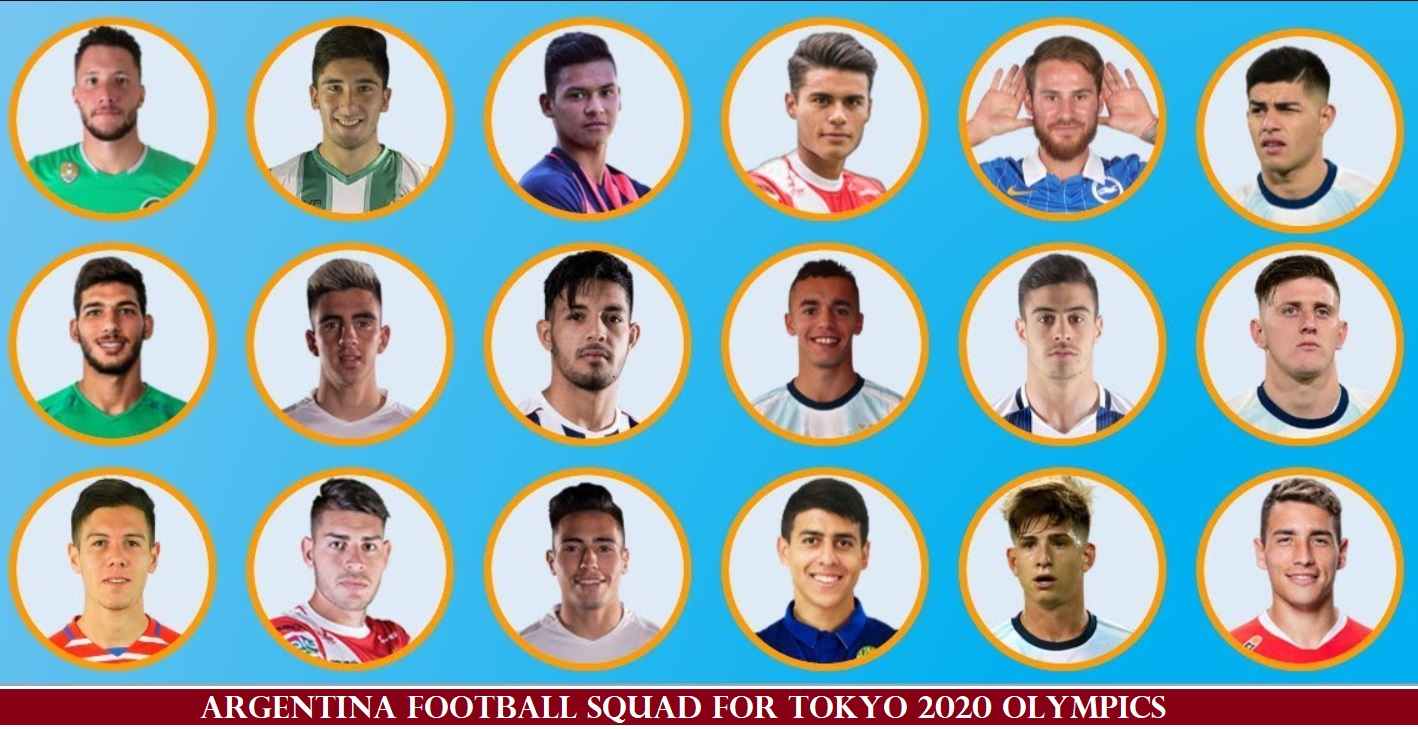 Argentina Football Squad for Tokyo 2020 Olympics