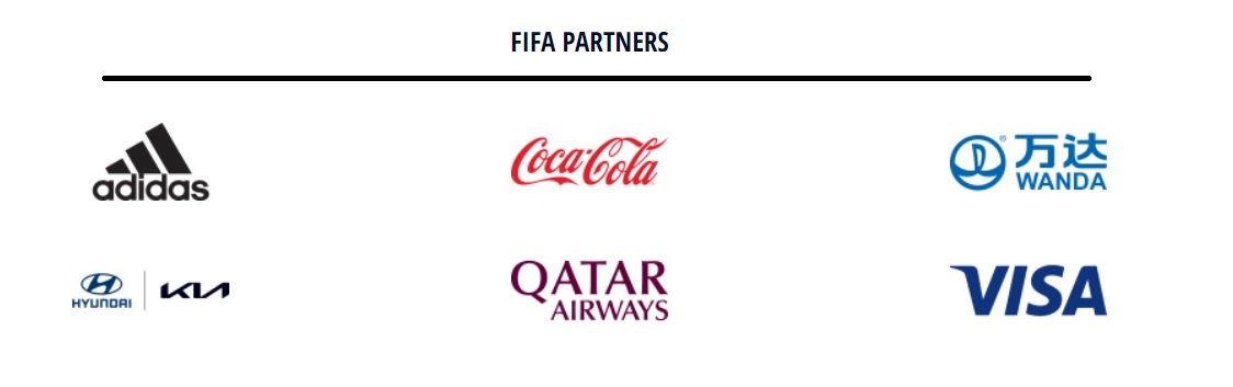 Soccer Summer Olympics 2020 partners for the Sponsorship