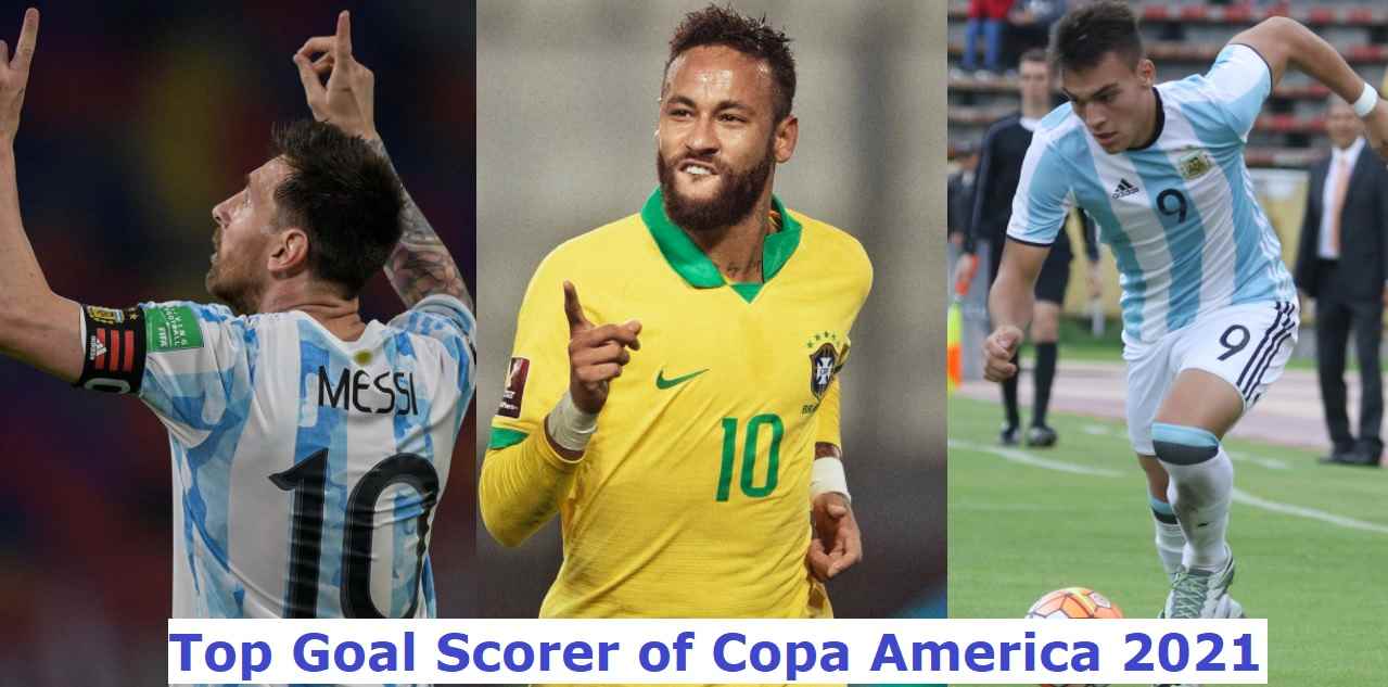 Top Goal Scorer of Copa America 2021
