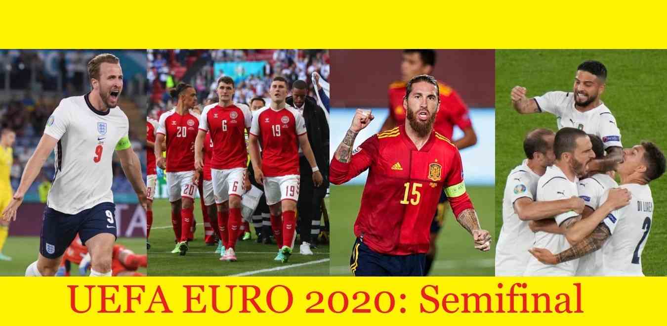 UEFA EURO 2020 Semifinal & Final match Fixtures and Venues