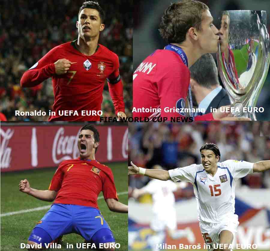 UEFA European Championship Best Players
