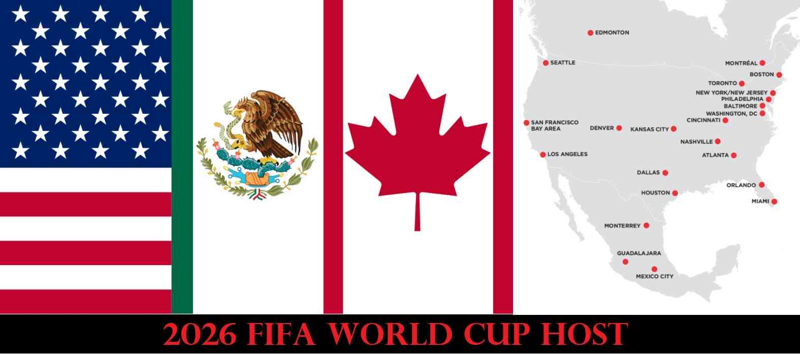2026 FIFA World Cup Host Qualification and Venues