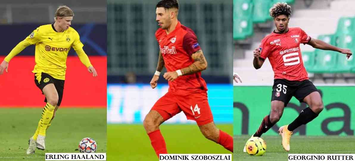 Bundesliga 2021 Top Scorers