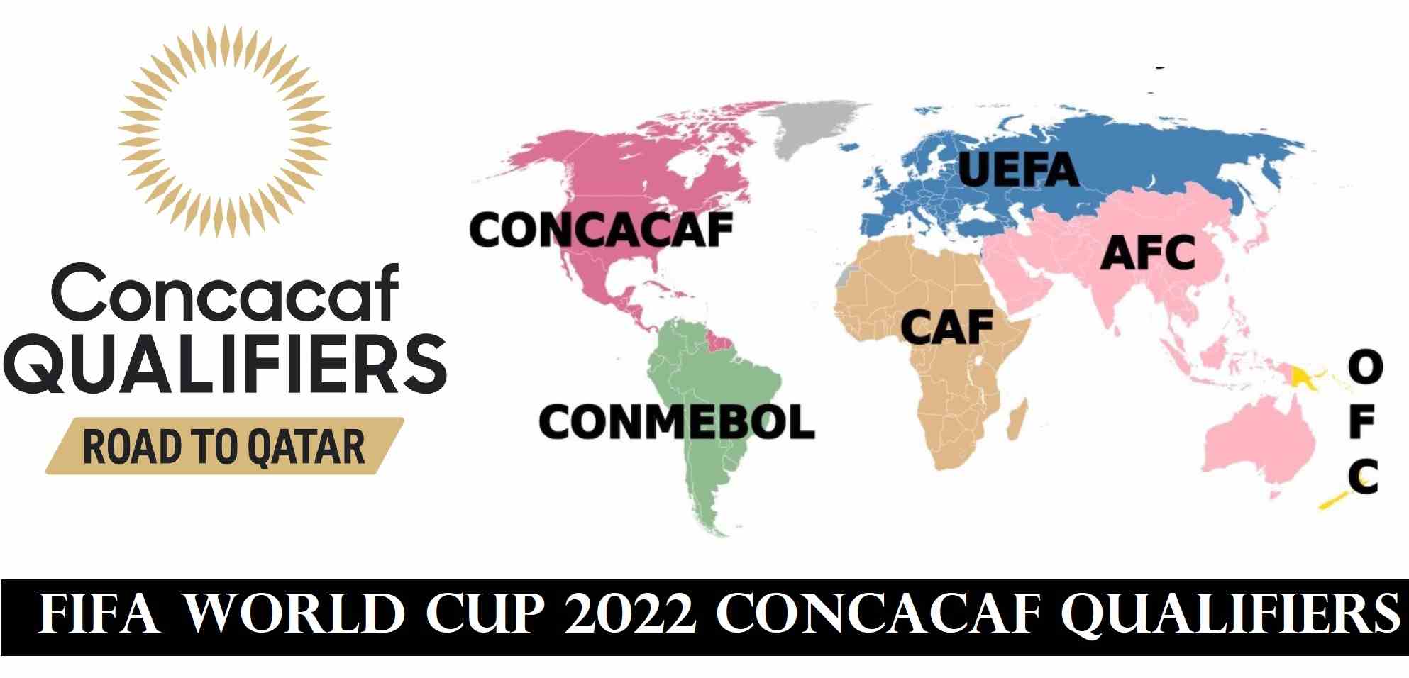 Fifa world cup 2022 qualifiers