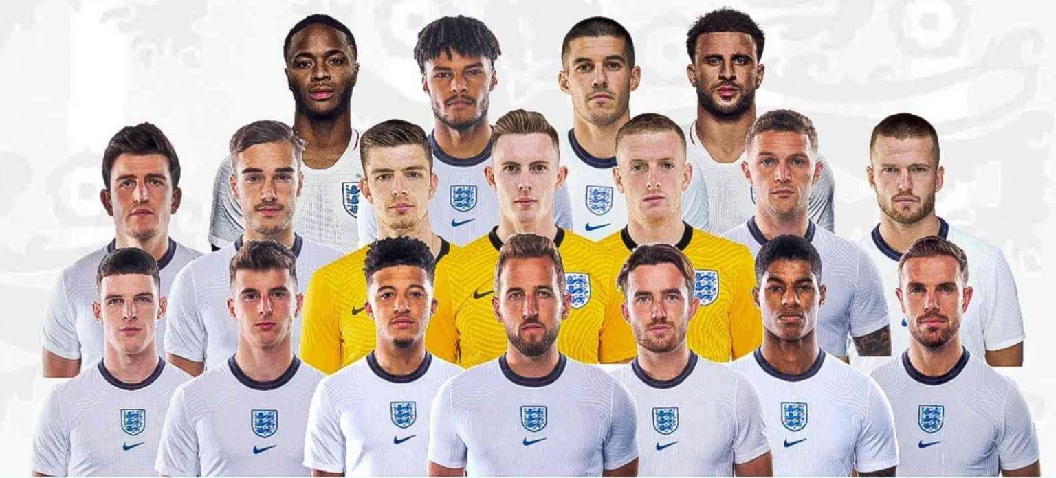 England National Football Team 2026 FIFA World Cup Qualification Squad england-national-football-team-2026-fifa-world-cup-qualification-squad