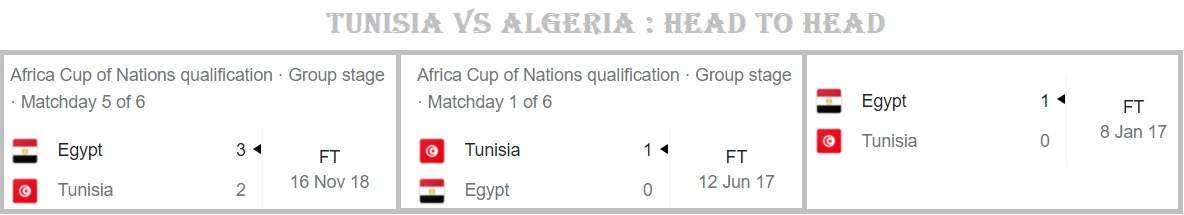 Tunisia vs Algeria head to head