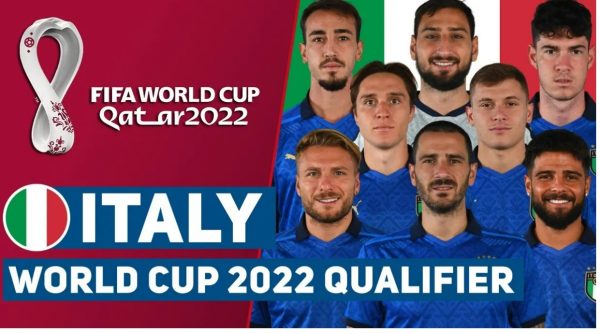 Italy 2022 FIFA World Cup Squad