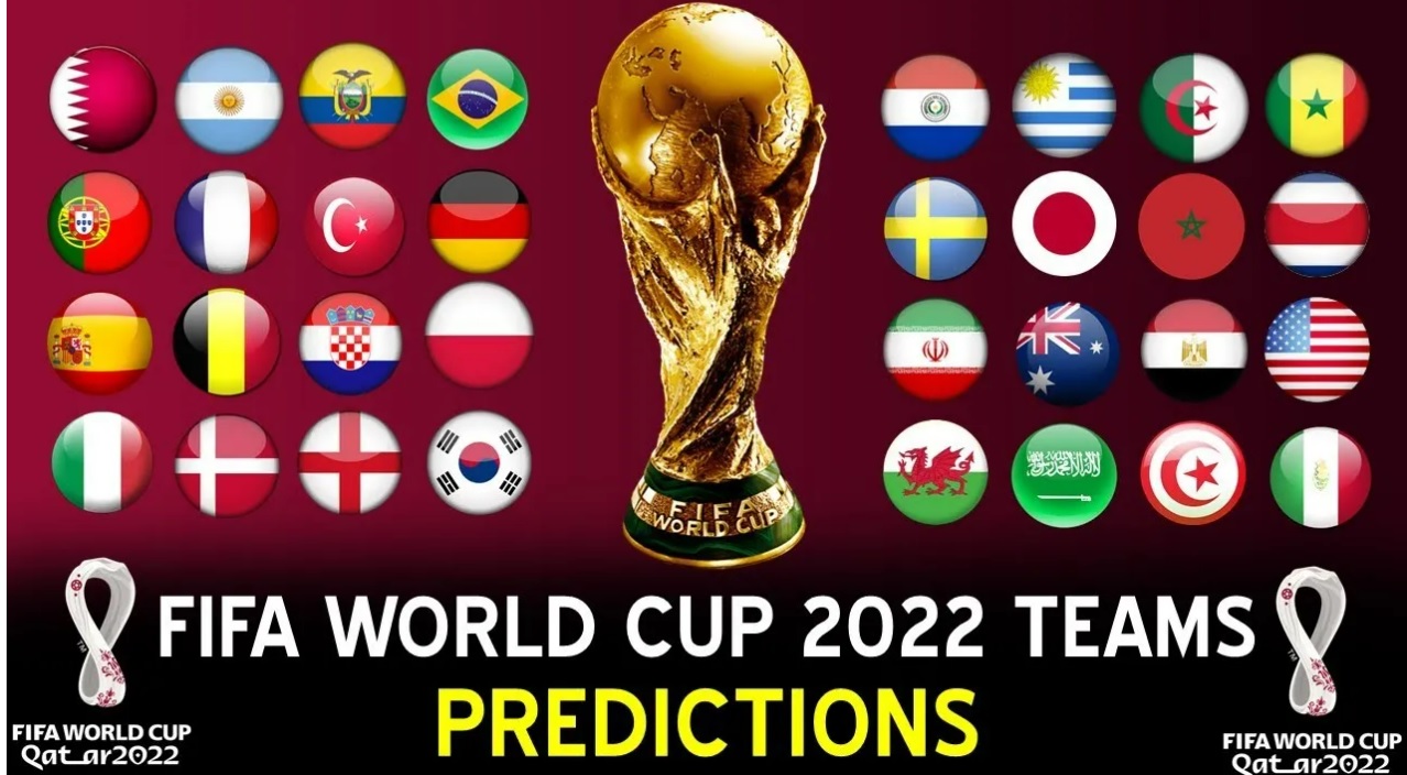 2022 FIFA World Cup Prediction