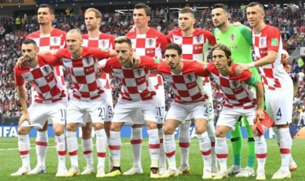 Croatia FIFA World Cup 2022 Squad