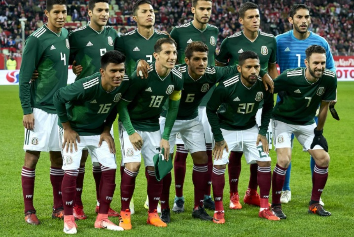 Mexico FIFA World Cup 2022 Squad