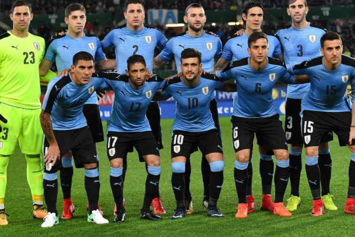 Uru Uruguay 2022 FIFA World Cup Squad