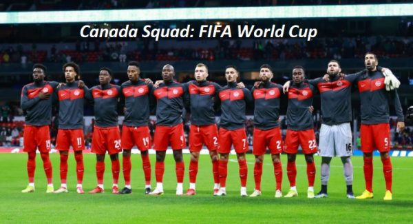 Canada Squad: 2022 FIFA World Cup
