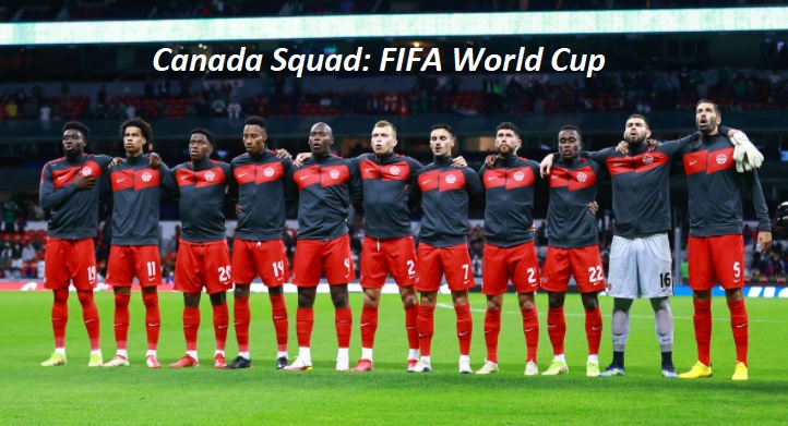 Canada Men's National Football Team 3 2022 FIFA World Cup Canada Squad