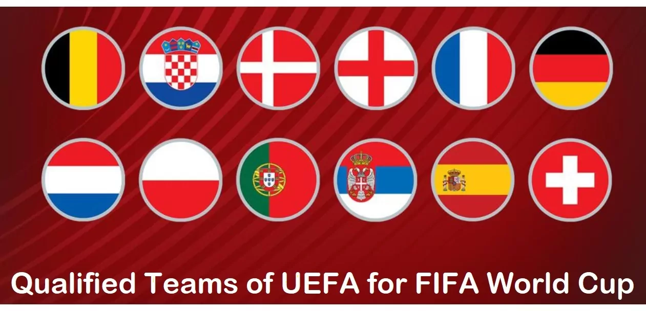 Qualified Teams of UEFA for FIFA World Cup 2022