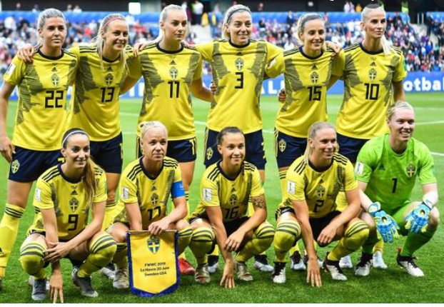 SWEDEN 2023 FIFA Women's World Cup Squad