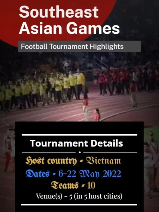 2021 Southeast Asian Games– Men’s Football Tournament point table