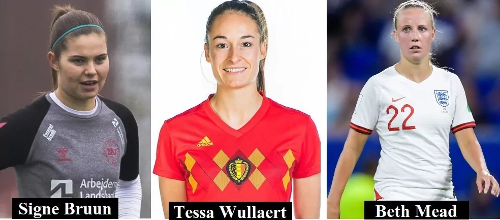 Top goalscorers 2023 FIFA Women's World Cup qualification (UEFA)