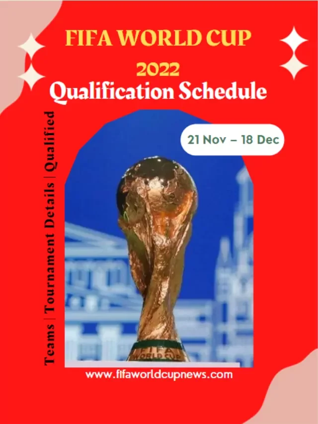 FIFA World Cup 2022 Qualification Schedule