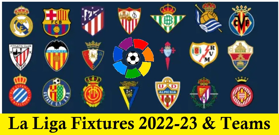 2022 23 La Liga Point Table and Standings Teams