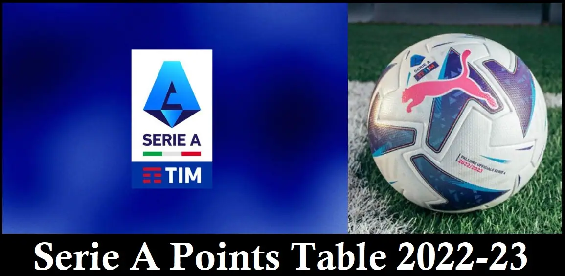 Serie A Points Table 2022-23