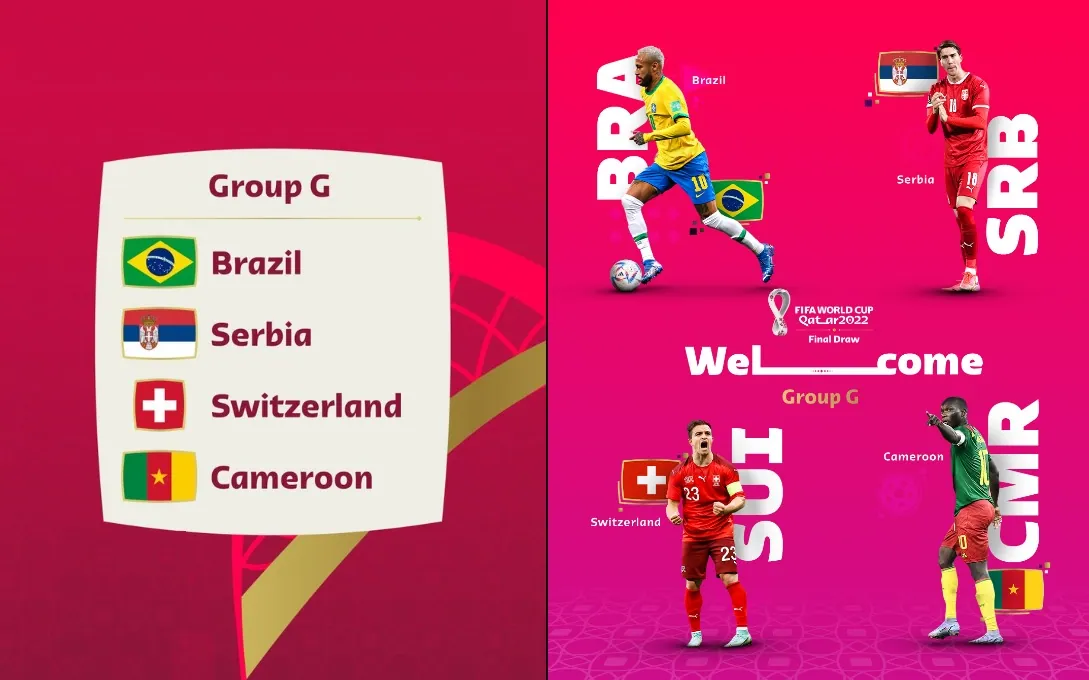 2022 FIFA World Cup Group G