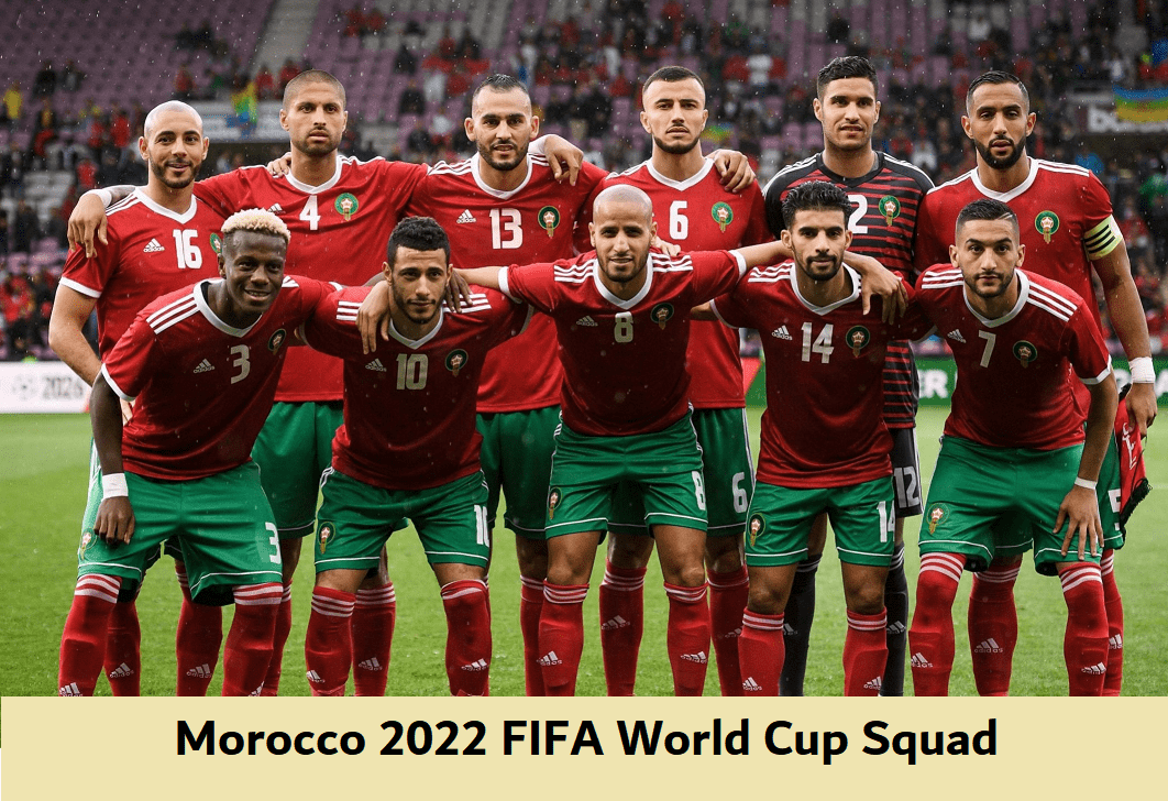 Morocco 2022 FIFA World Cup Squad