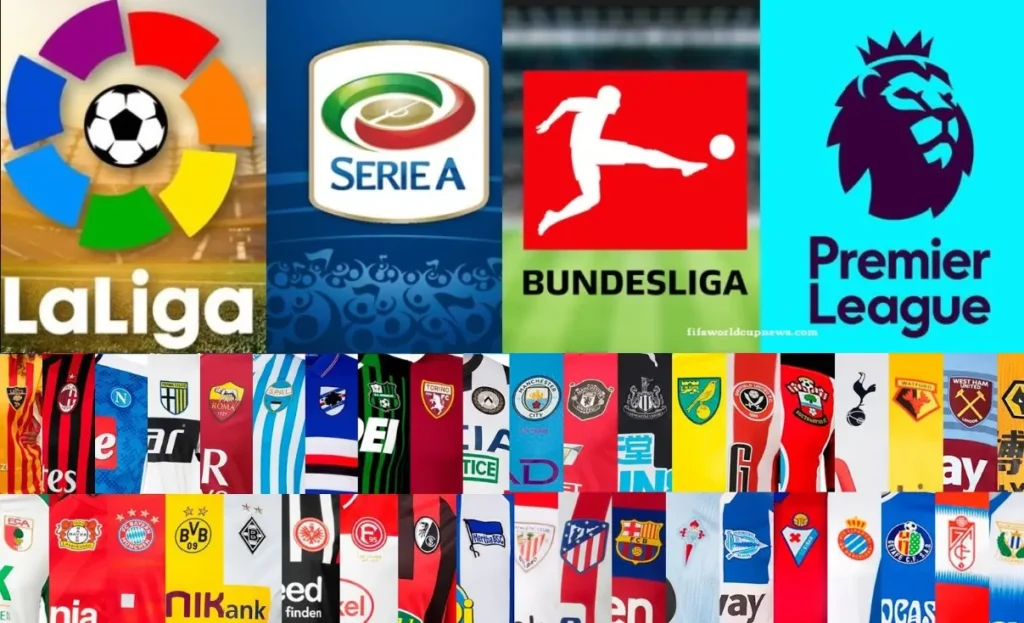 2026 Football Tournaments 4 Most Entertaining Leagues in Football, Soccer League Rankings