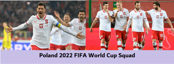 Poland 2022 FIFA World Cup Squad