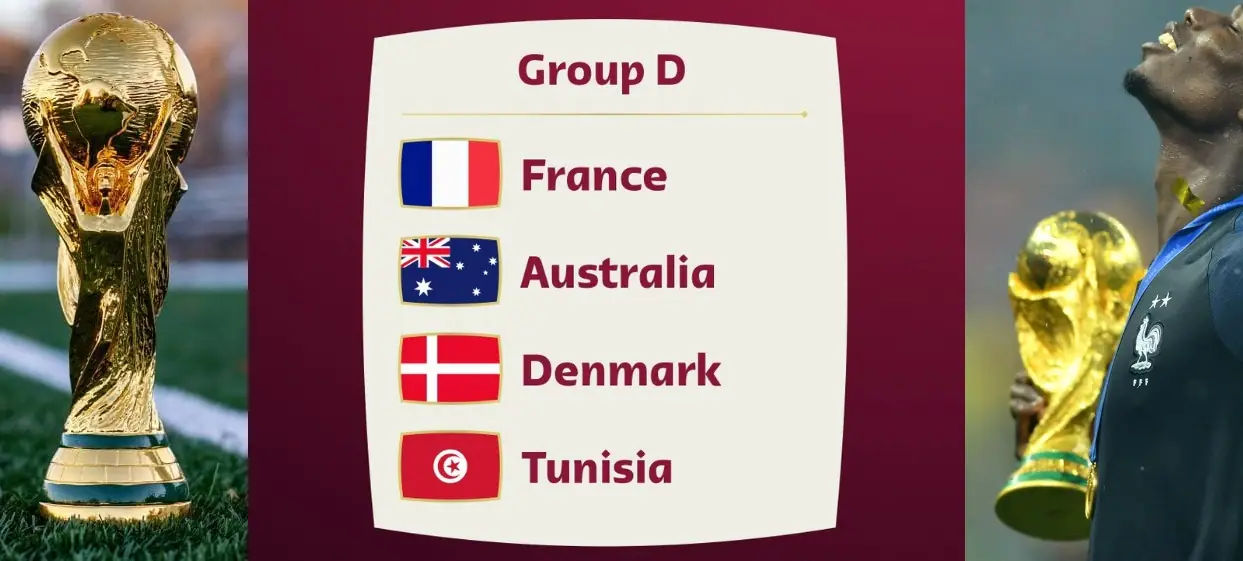 2022 FIFA World Cup Group D Teams