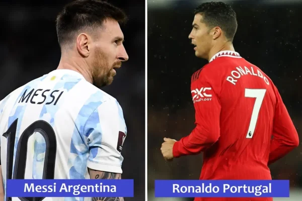 Cristiano Ronaldo vs Lionel Messi FIFA World Cup Performance