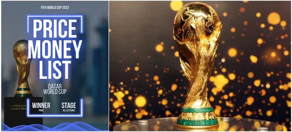 FIFA World Cup 2022 Prize Money & Distribution