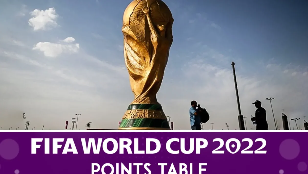 2022 FIFA World Cup points table
