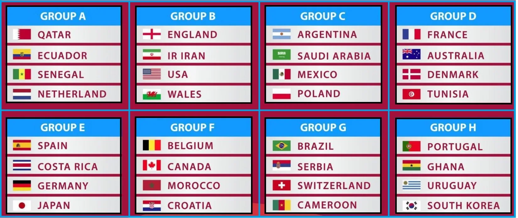 FIFA World Cup Group