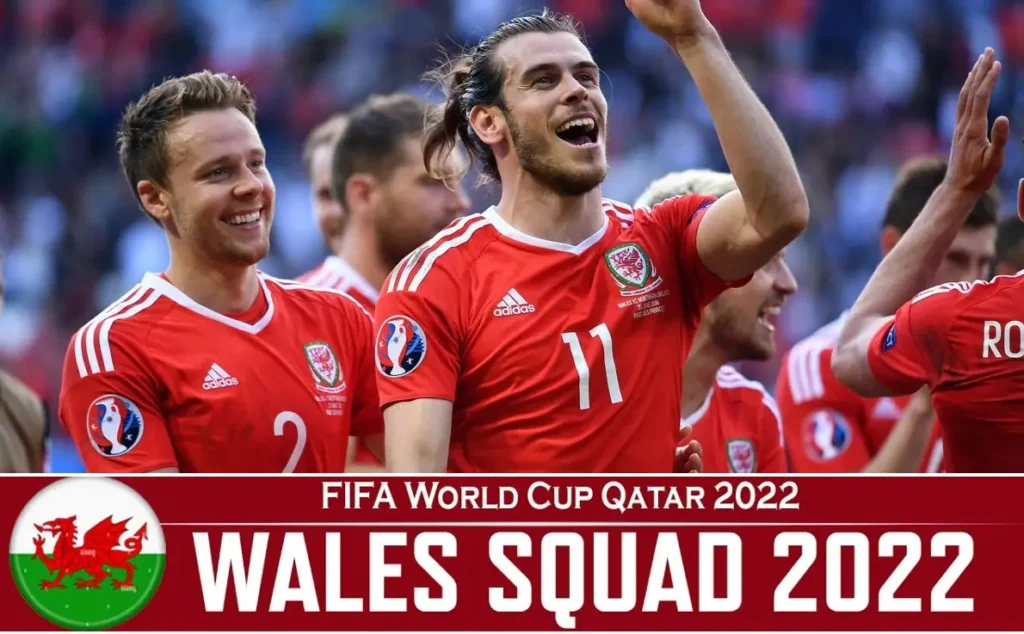 Wales FIFA World Cup 2022 Squad 